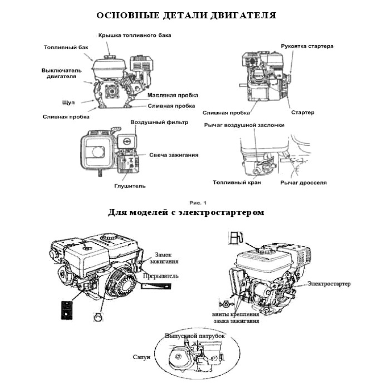 Установка двигателя на мотоблок мб 1