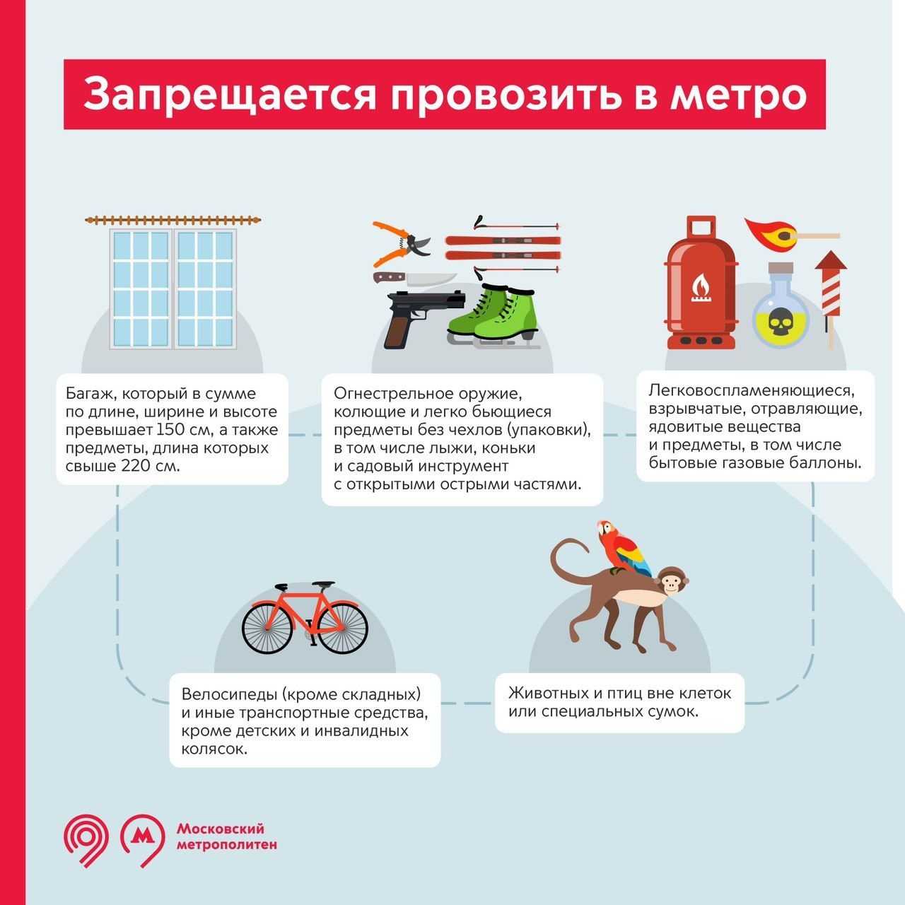 Как провозить велосипед в метро