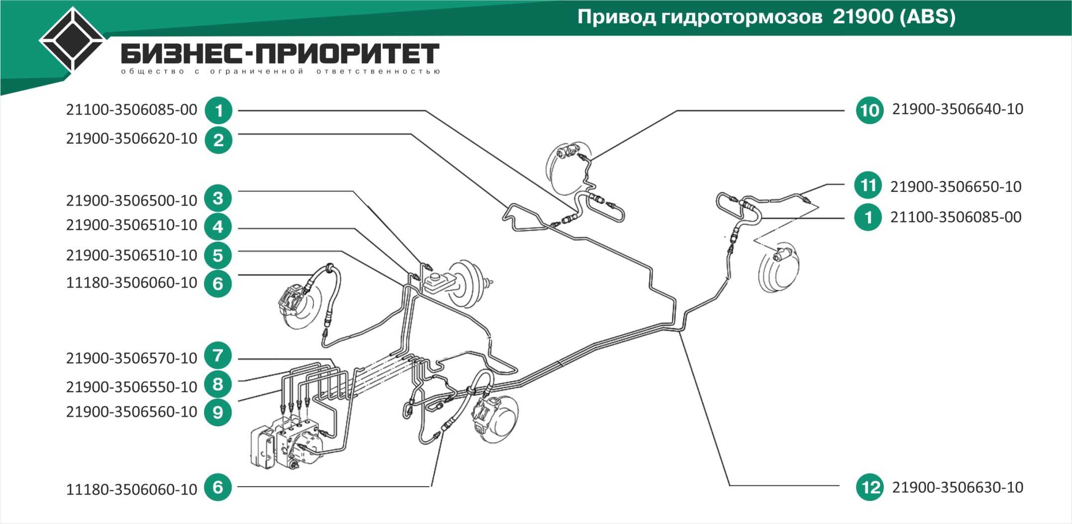 Инструкция по замене задних тормозных колодок лада "гранта"