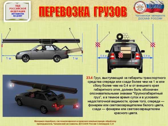 Сумма штрафа за транспортировку негабаритного груза в 2020 году